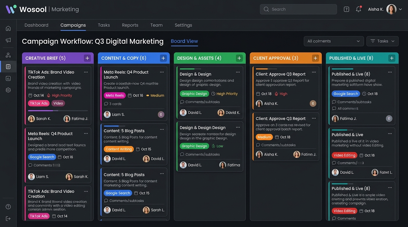 إدارة المشاريع والمهام (Kanban Board)